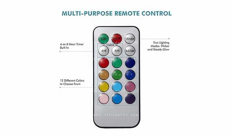 3 Adet Rgb Kumandalı Renk Değiştiren Elektronik Led Mum - 5