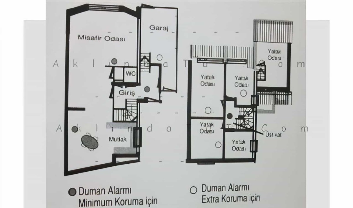 Duman Dedektörü - 5