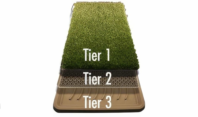 Petzoom Pet Park 64cm X 51cm - Seyyar Çim Köpek Tuvaleti Buyuk Boy - 4