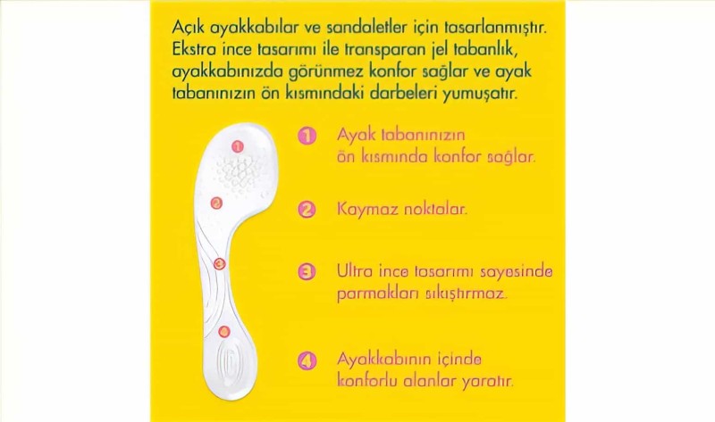 Scholl Gel Activ Açık Ayakkabı Tabanlığı - 2